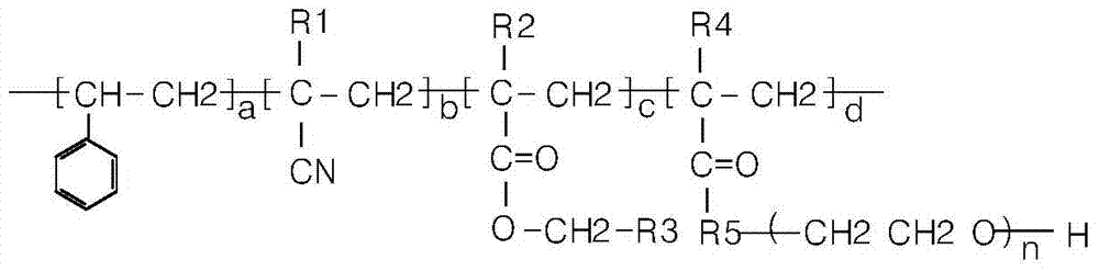 A water-developable chemical-treatment-free heat-sensitive plate and its preparation method