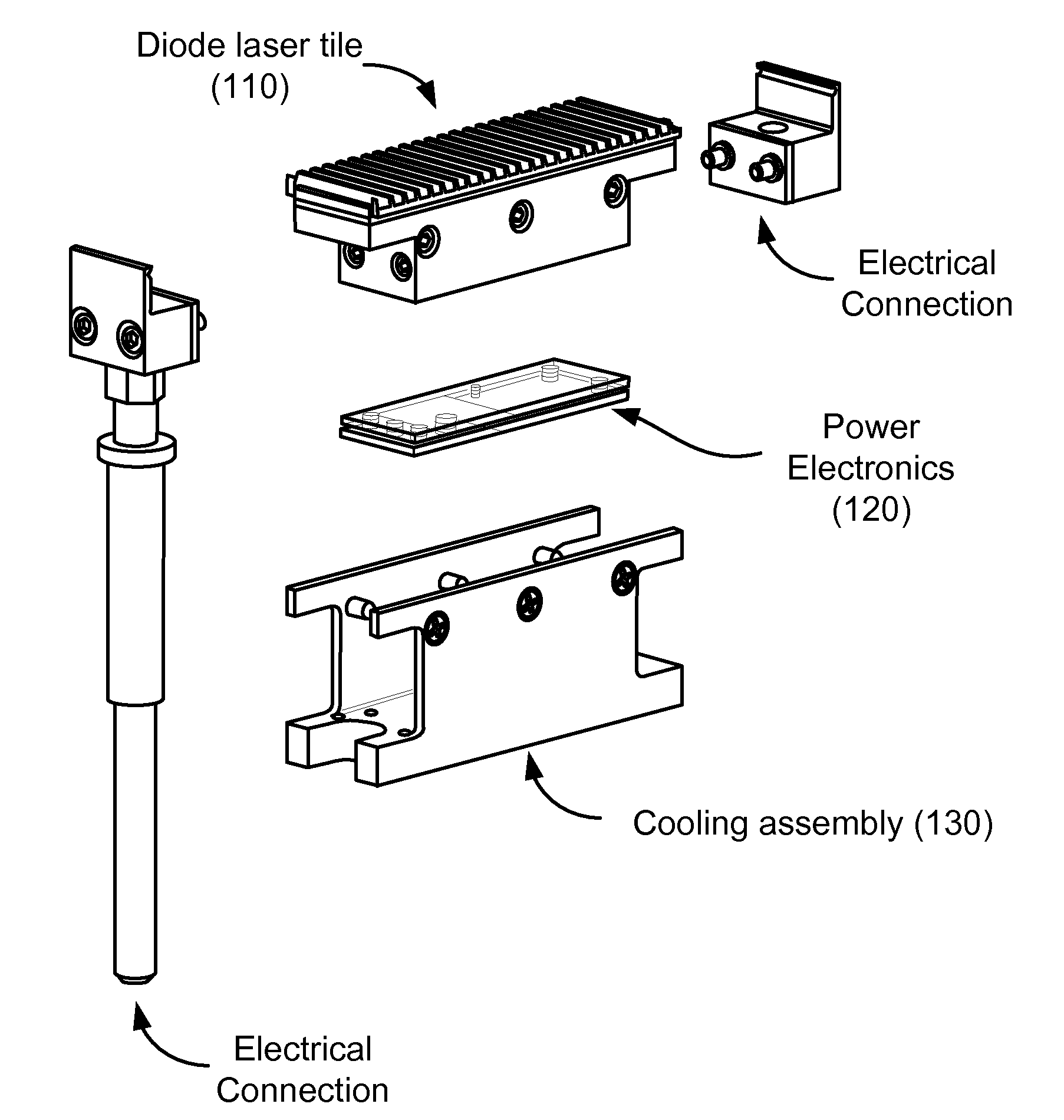 Method and system for powering and cooling semiconductor lasers