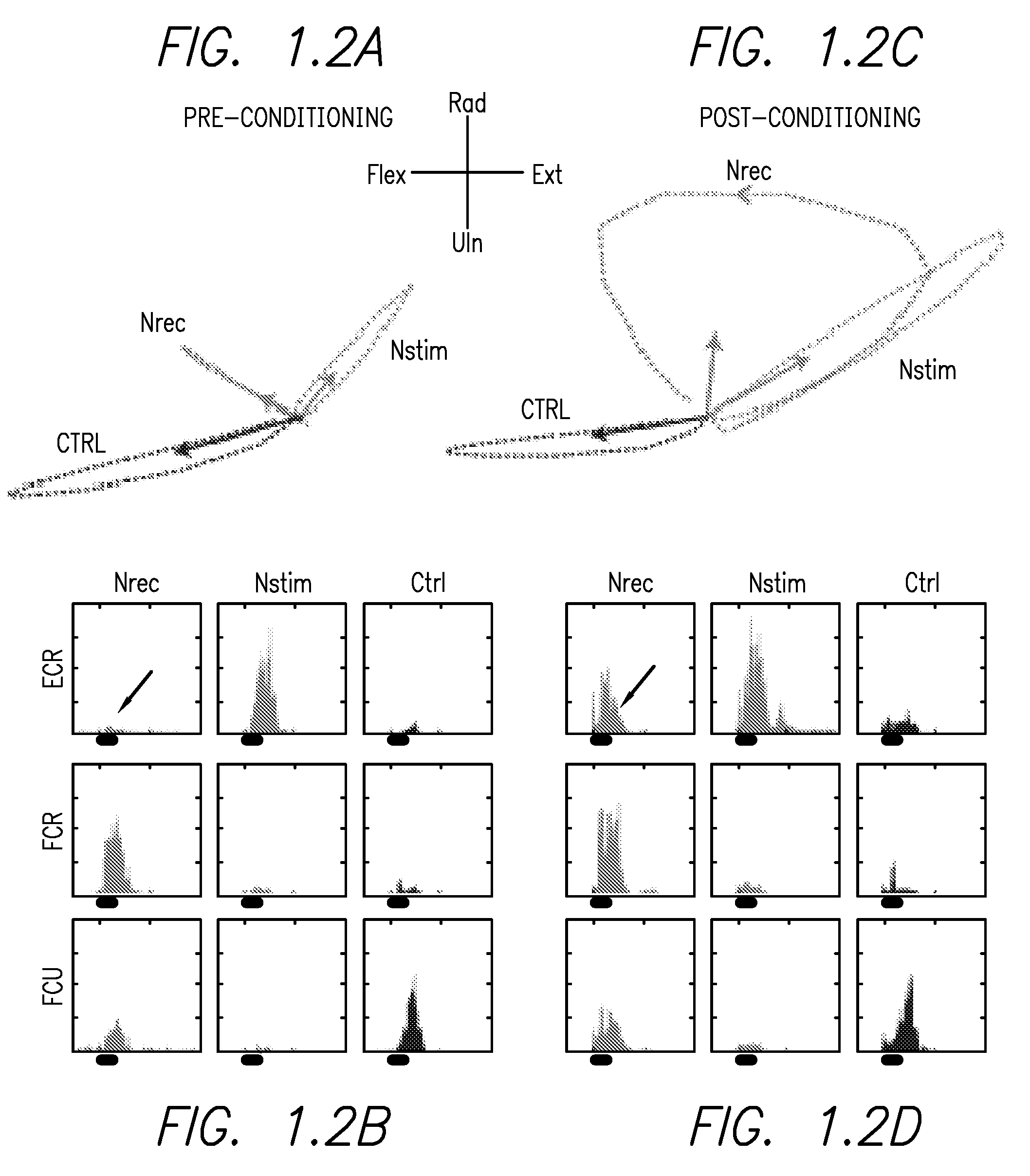 Method and device for strengthening synaptic connections