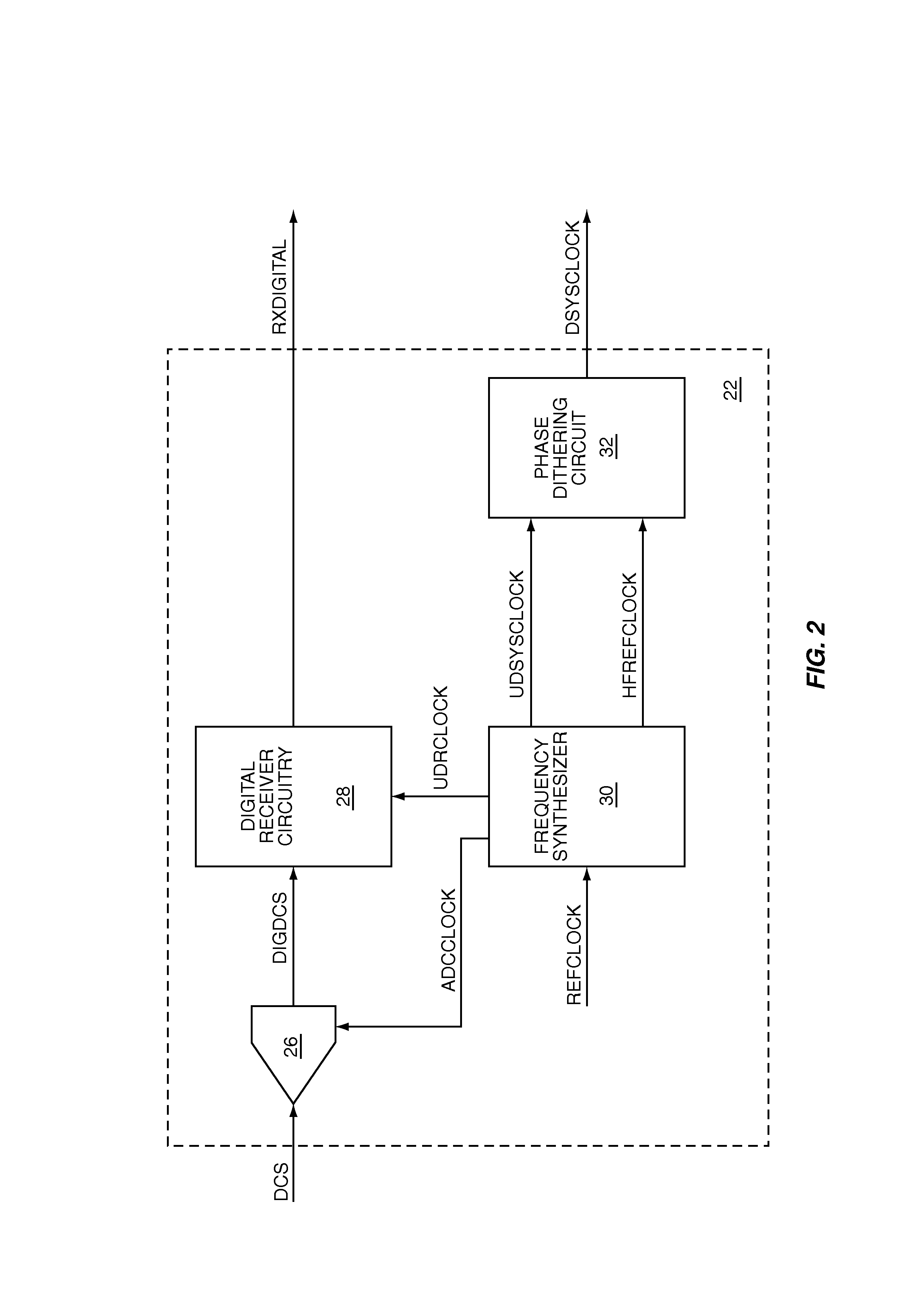 Phase dithered digital communications system