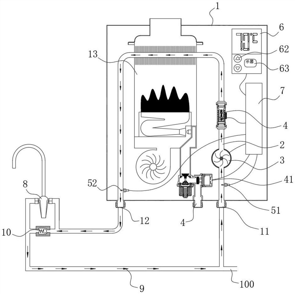 Disinfection control method of gas water heater and gas water heater