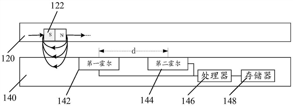 Container for placing connector and magnetization method