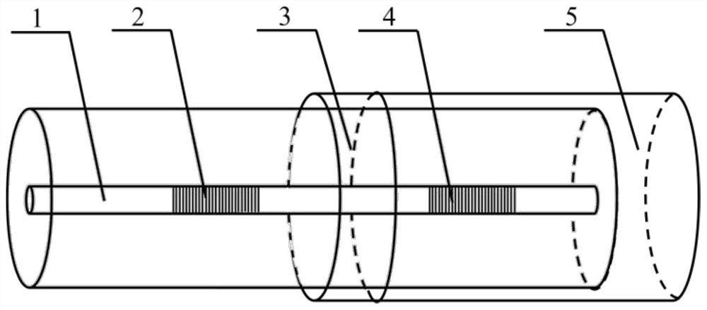 A fiber optic sensor packaged based on a single capillary glass tube and its testing method