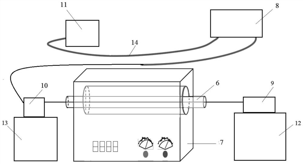 A fiber optic sensor packaged based on a single capillary glass tube and its testing method