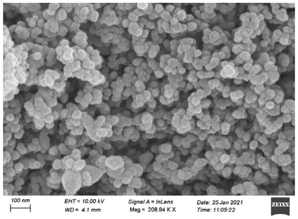 Method for producing selenium-rich quick-acting fertilizer by using dioscorea zingiberensis wastewater