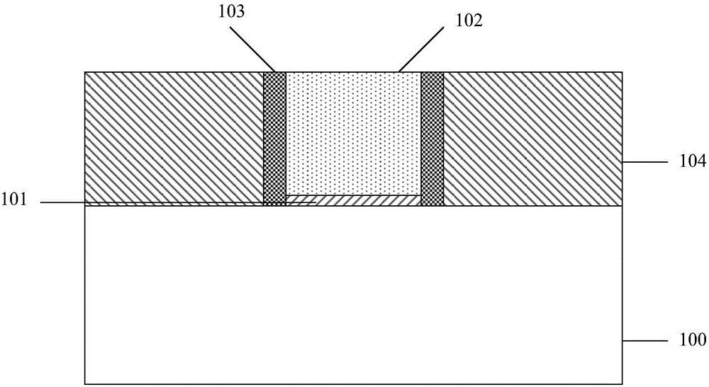 Manufacturing method of transistor
