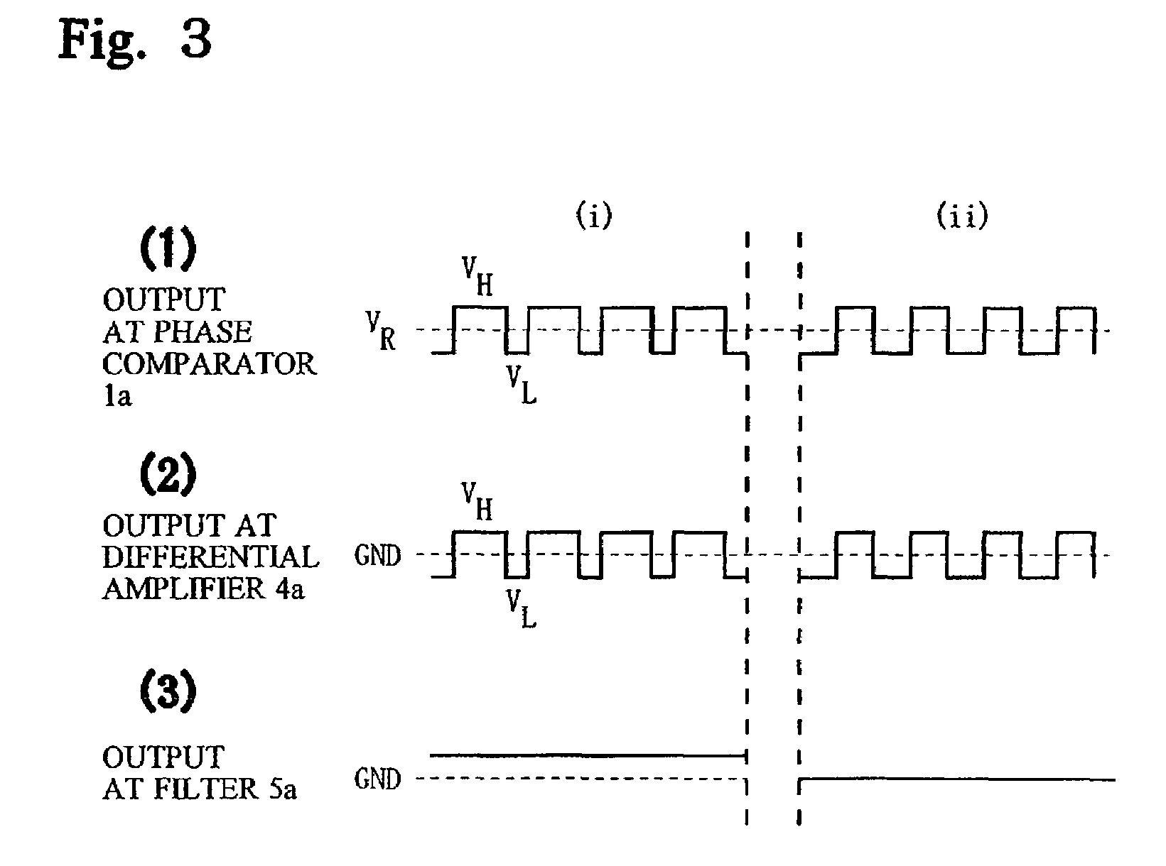 Phase-Locked Loop