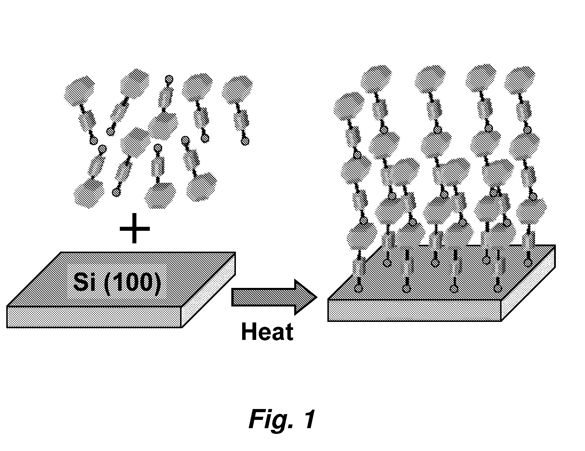 Procedure for preparing redox-active polymers on surfaces