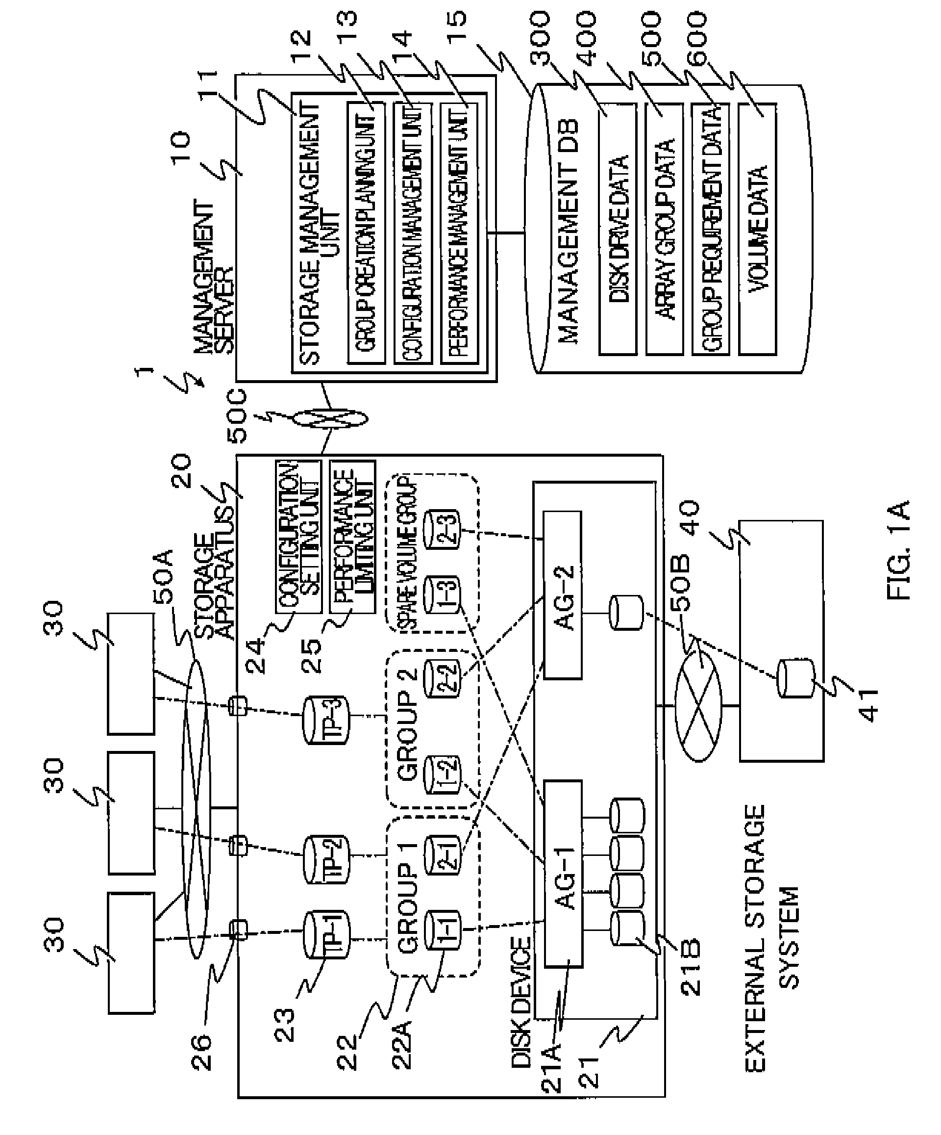 Storage System and Operation Method Thereof