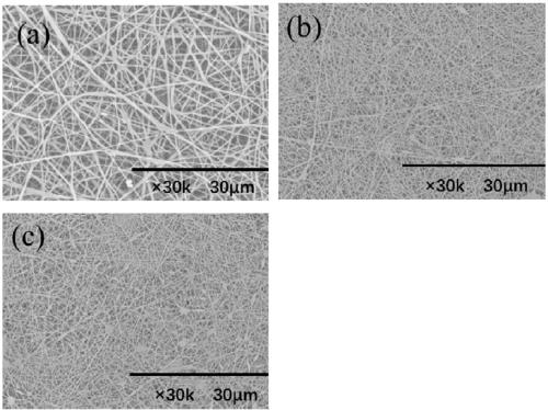 Method for preparing quaternary ammonium salt chitosan and polyvinyl alcohol antibacterial filter composite material