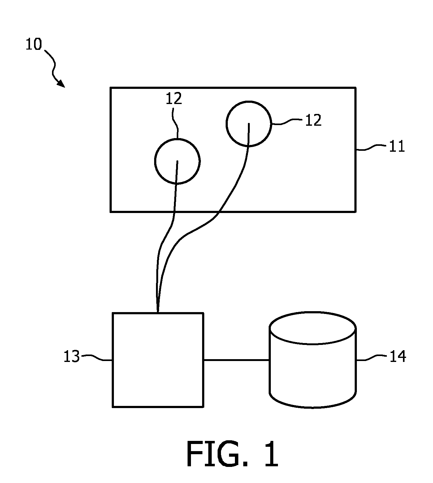System and method for biometric identification