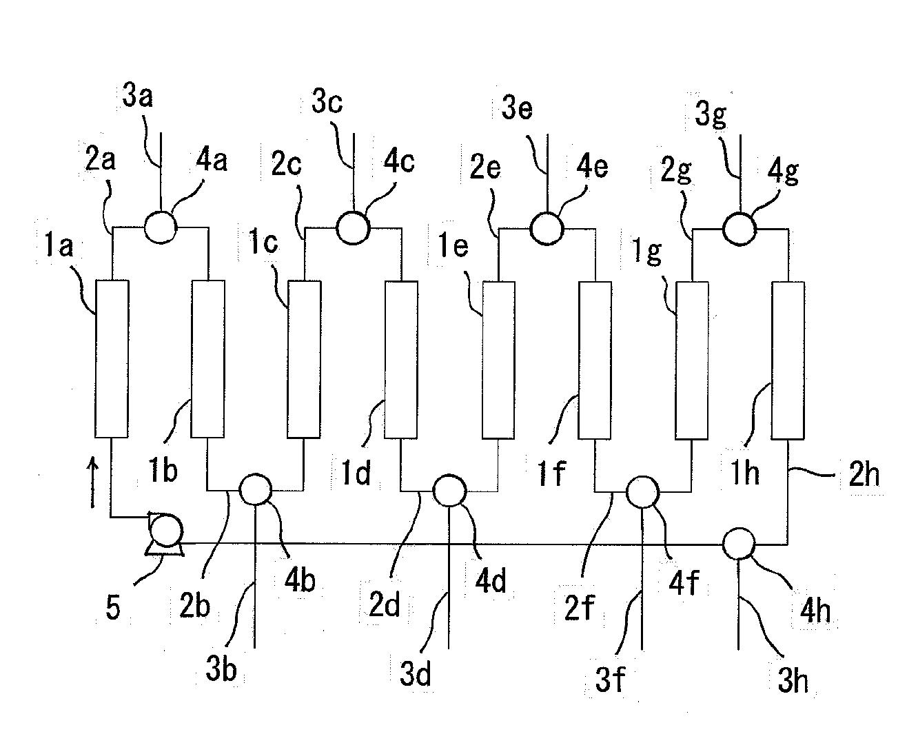 Method for producing a target substance using a simulated moving bed chromatography separation system