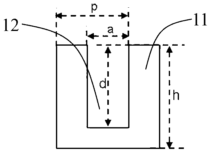 Artificial surface plasmon-based annular resonator