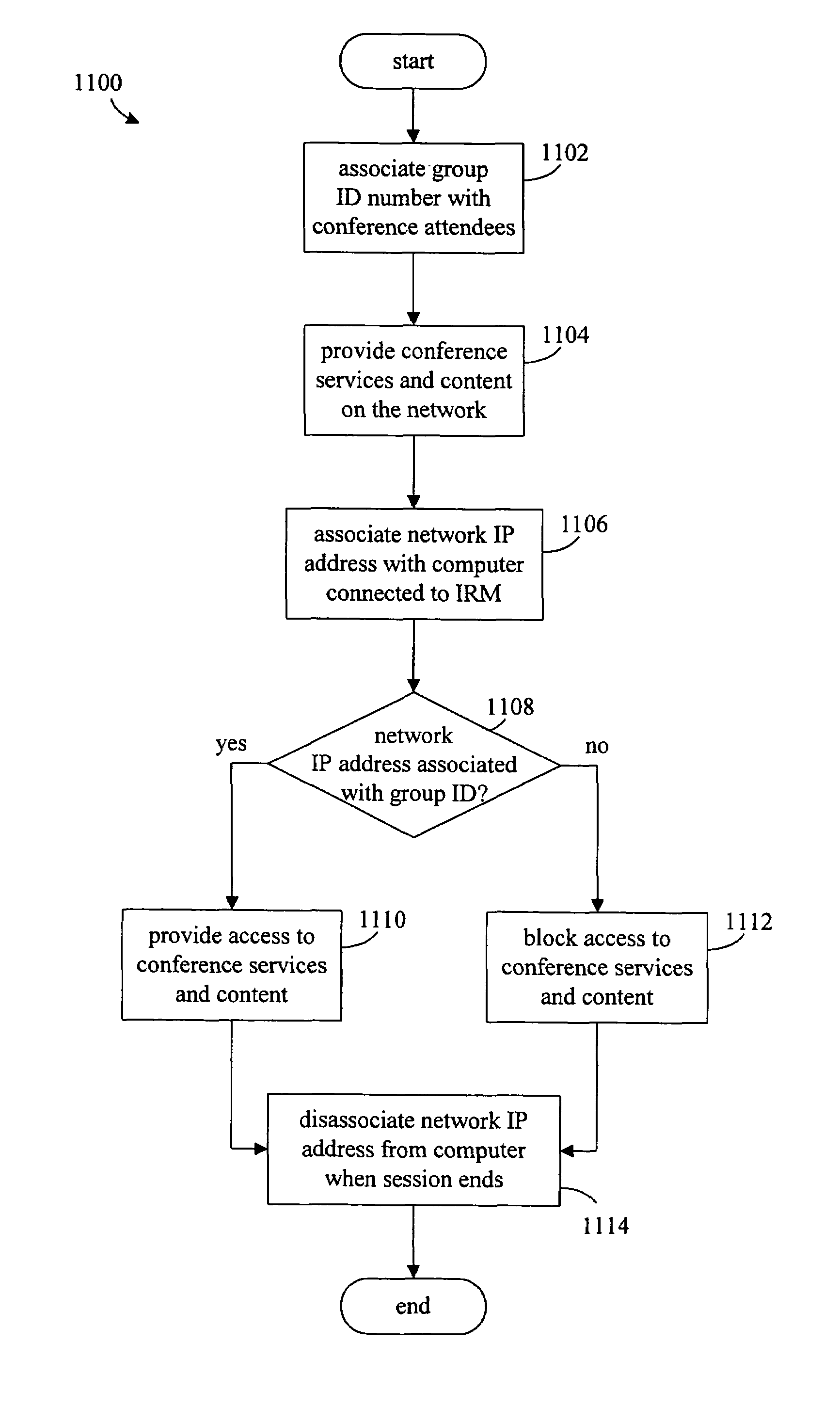 Methods and apparatus for providing high speed connectivity to a hotel environment
