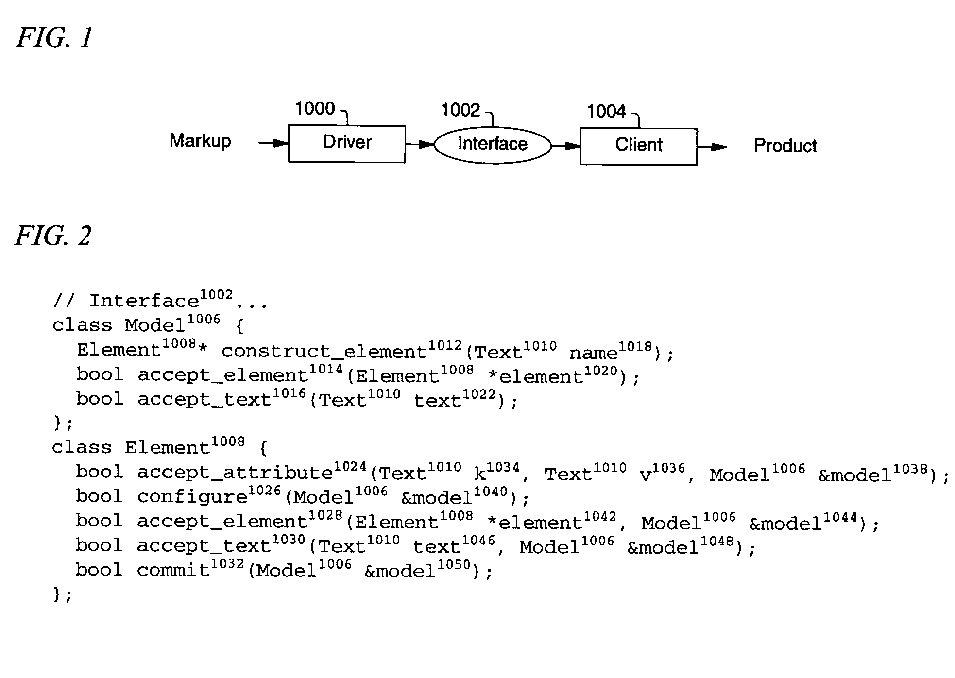Object-oriented processing of markup