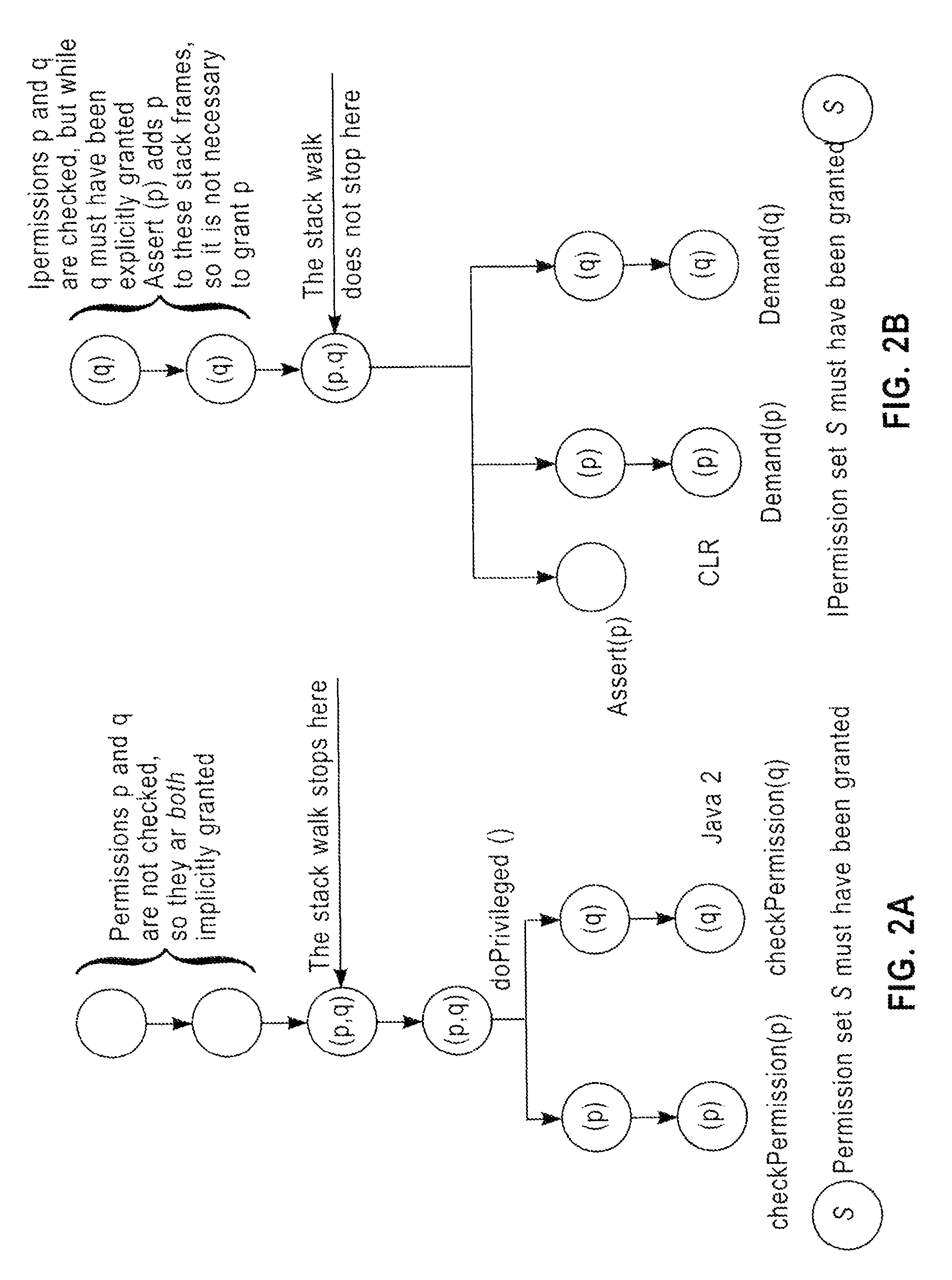 System and method for the automatic verification of privilege-asserting and subject-executed code
