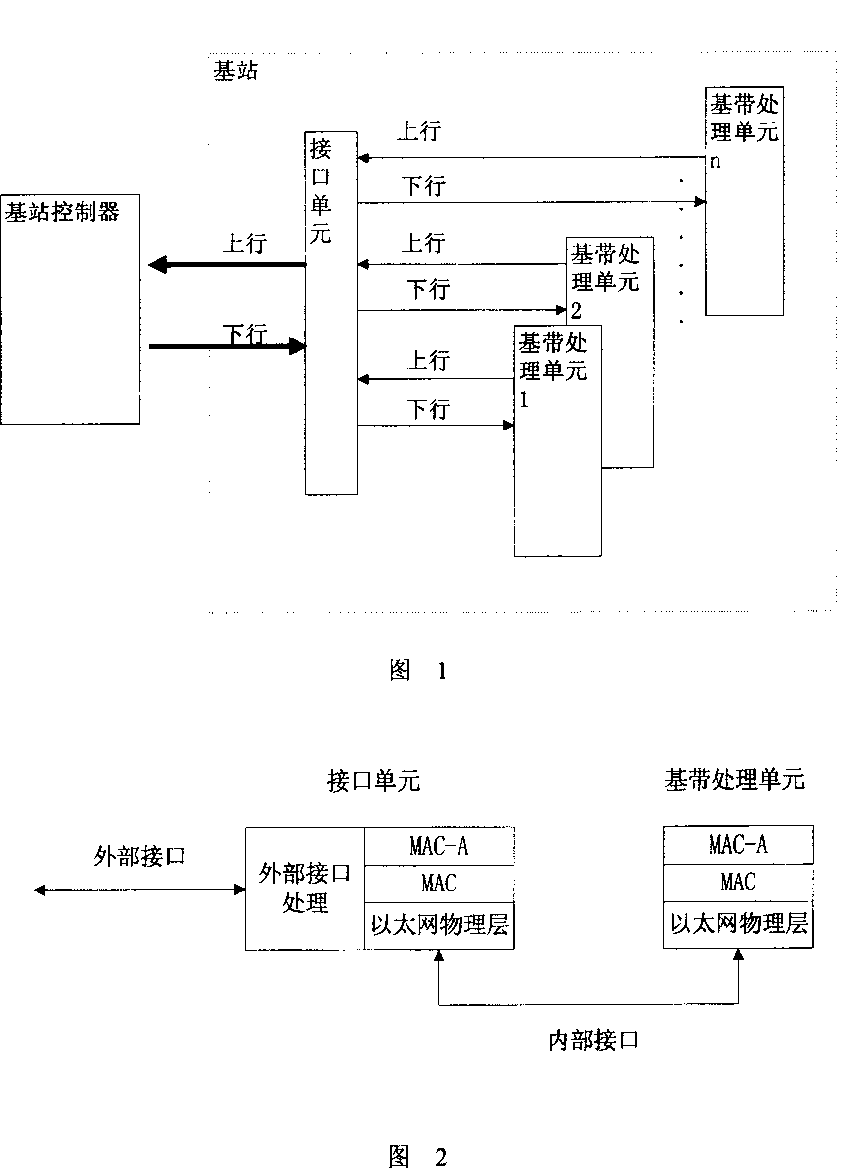 Real-time service data transmitting method in base station