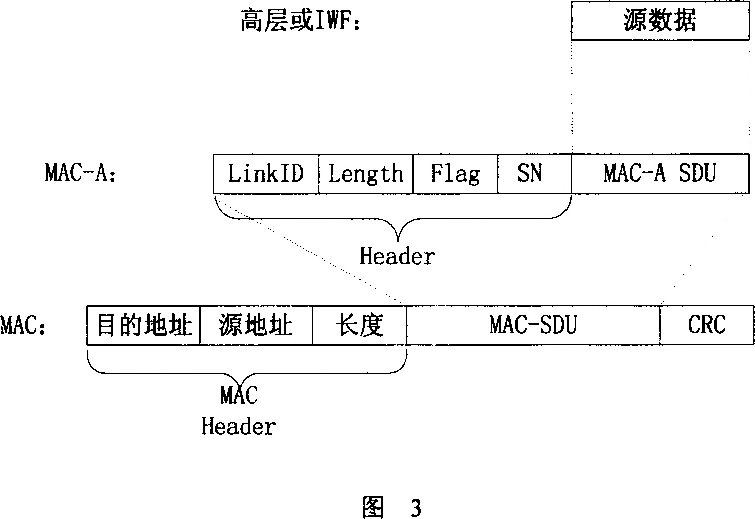 Real-time service data transmitting method in base station