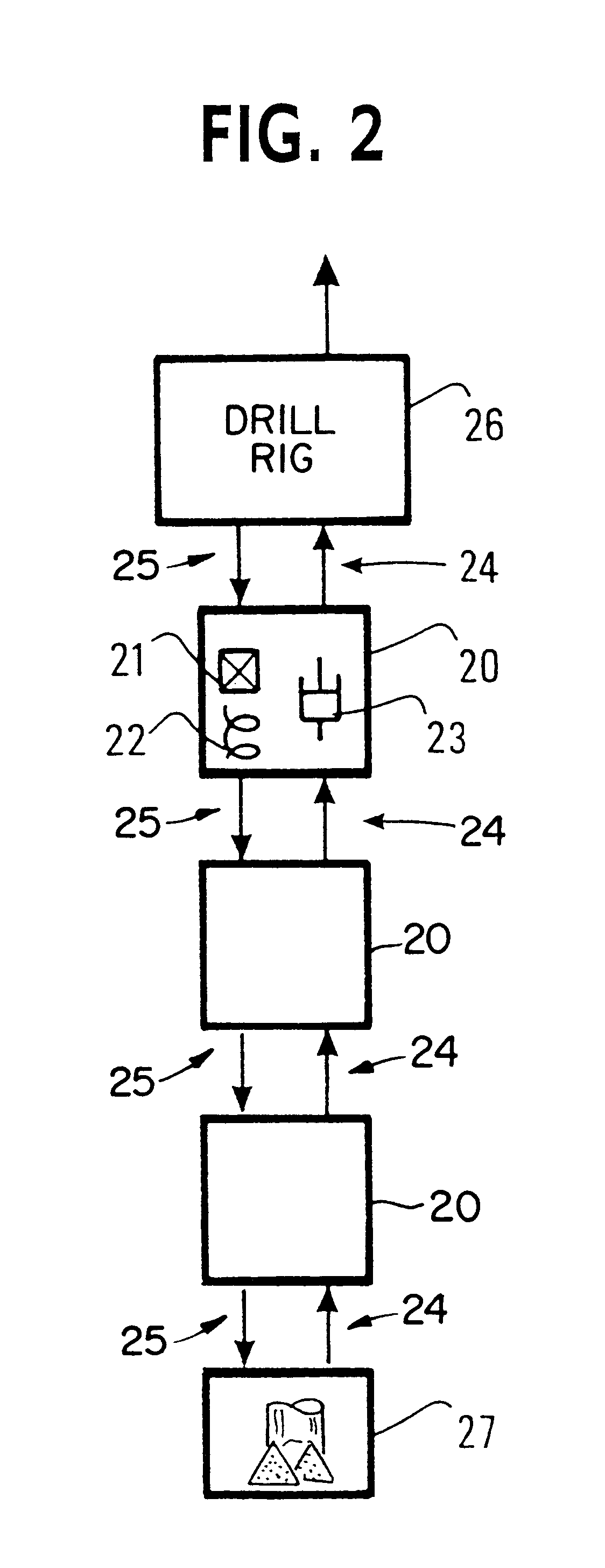 Method and system for detecting the longitudinal displacement of a drill bit
