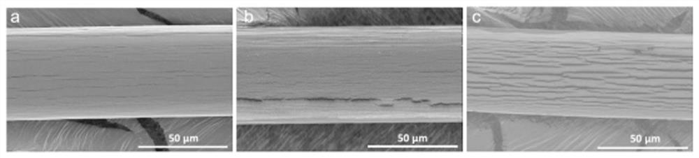 Preparation method of conductive drug-loaded composite fiber