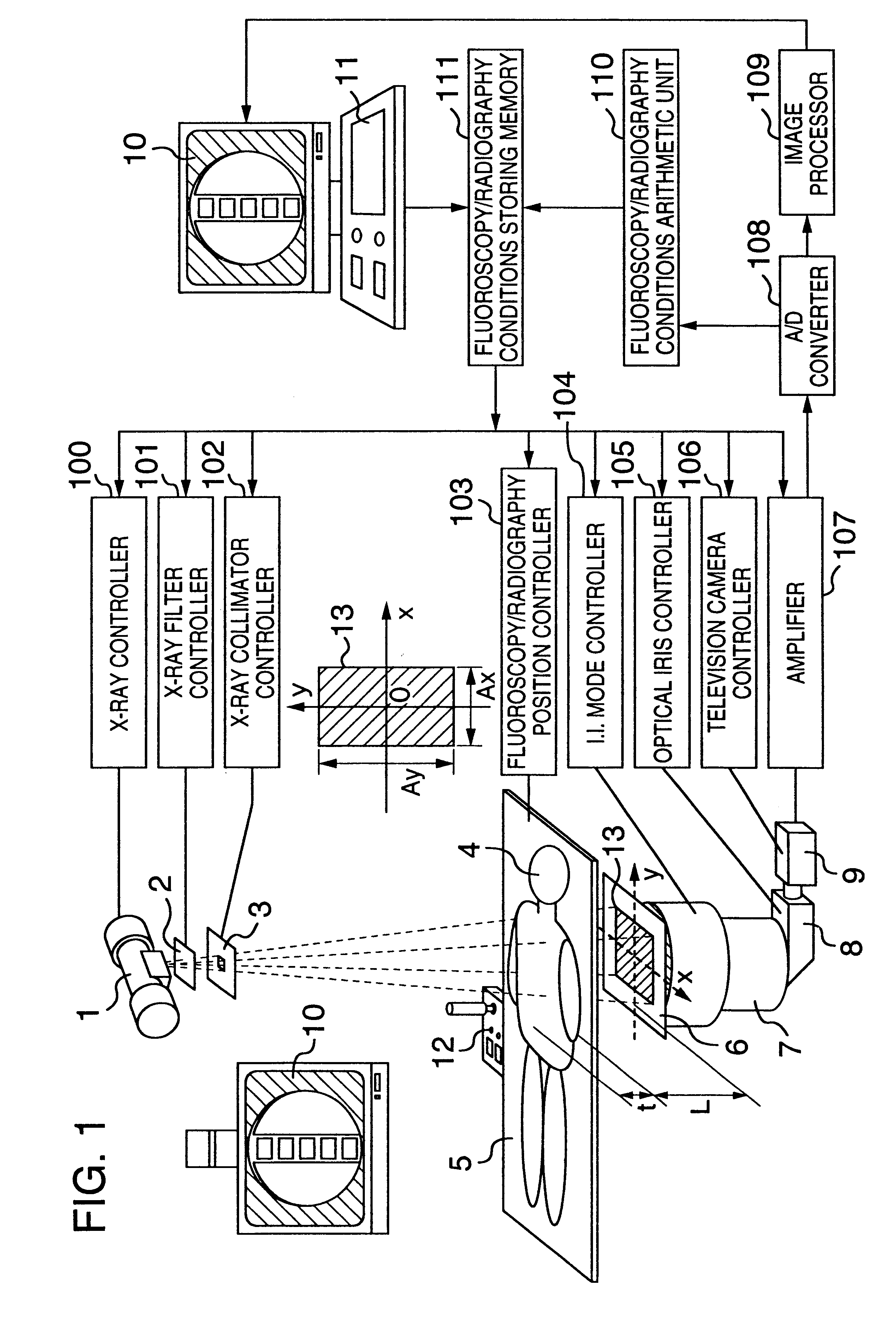 X-ray control method and x-ray apparatus
