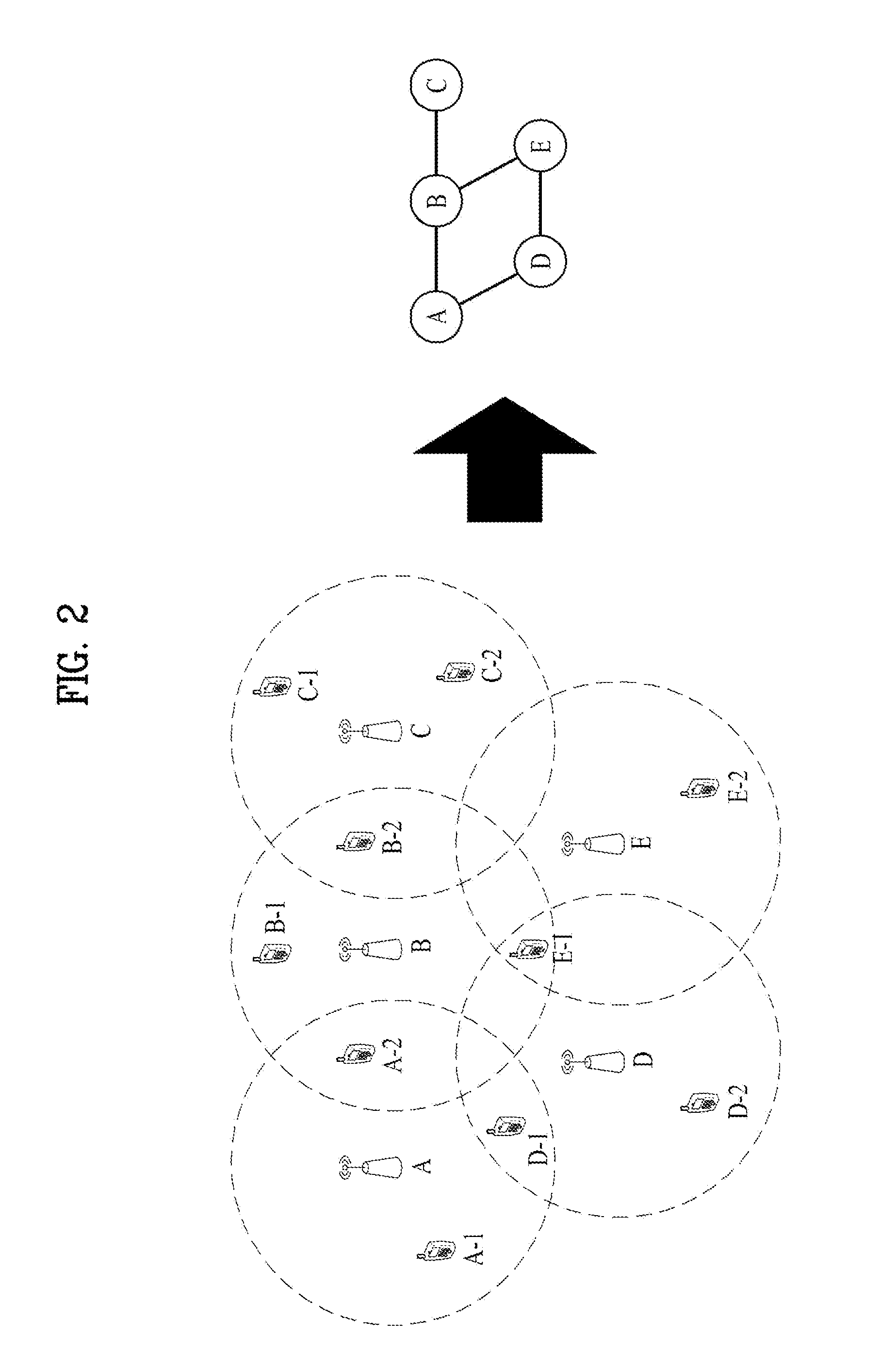 Apparatus for avoiding dynamic inter-cell interference and method thereof