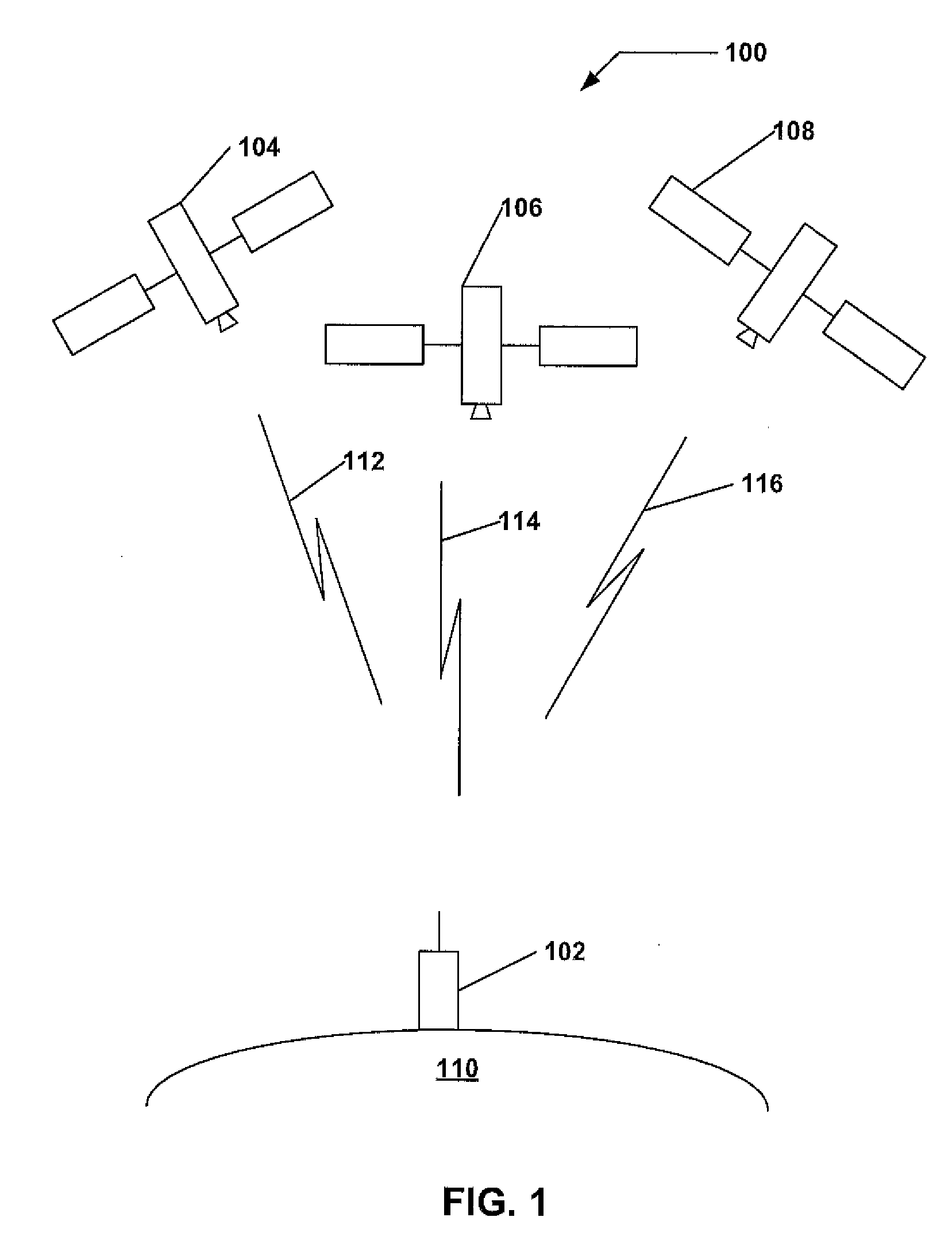 Method and Apparatus for Mitigating the Effects of CW Interference Via Post Correlation Processing in a GPS Receiver