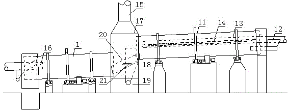 Gypsum drying and calcining machine