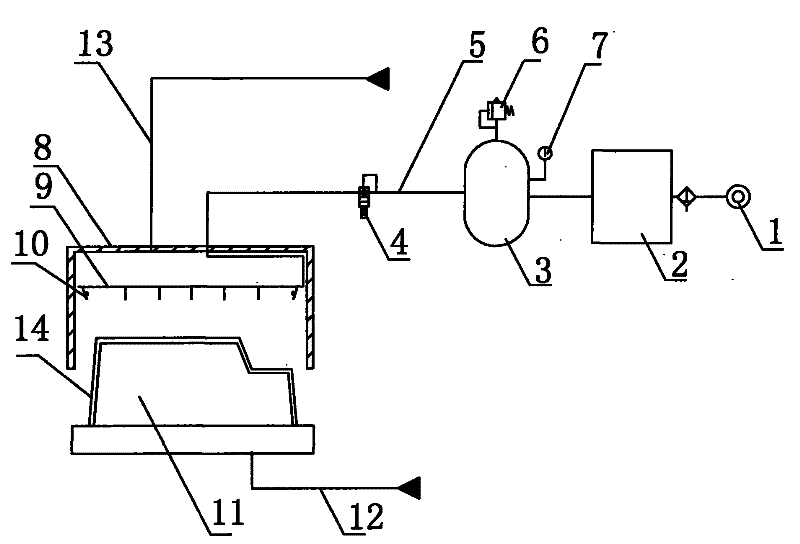 Cooling device used for vacuum forming machine