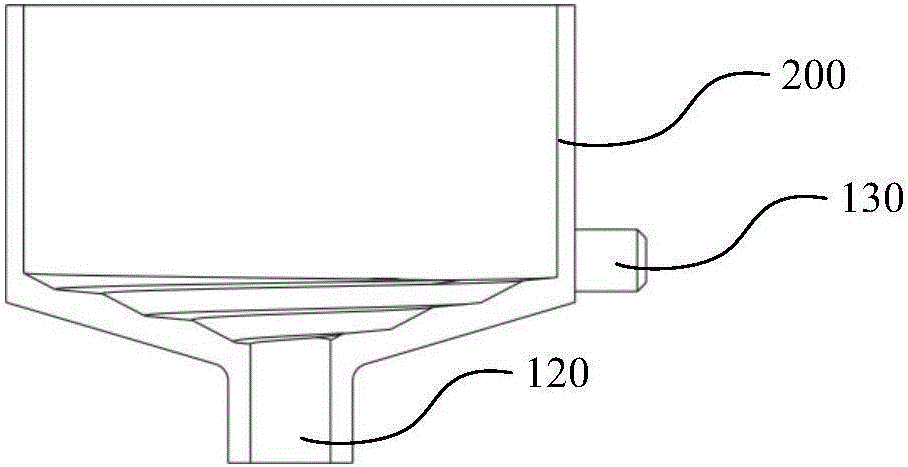 Powder blending device provided with stream guidance groove