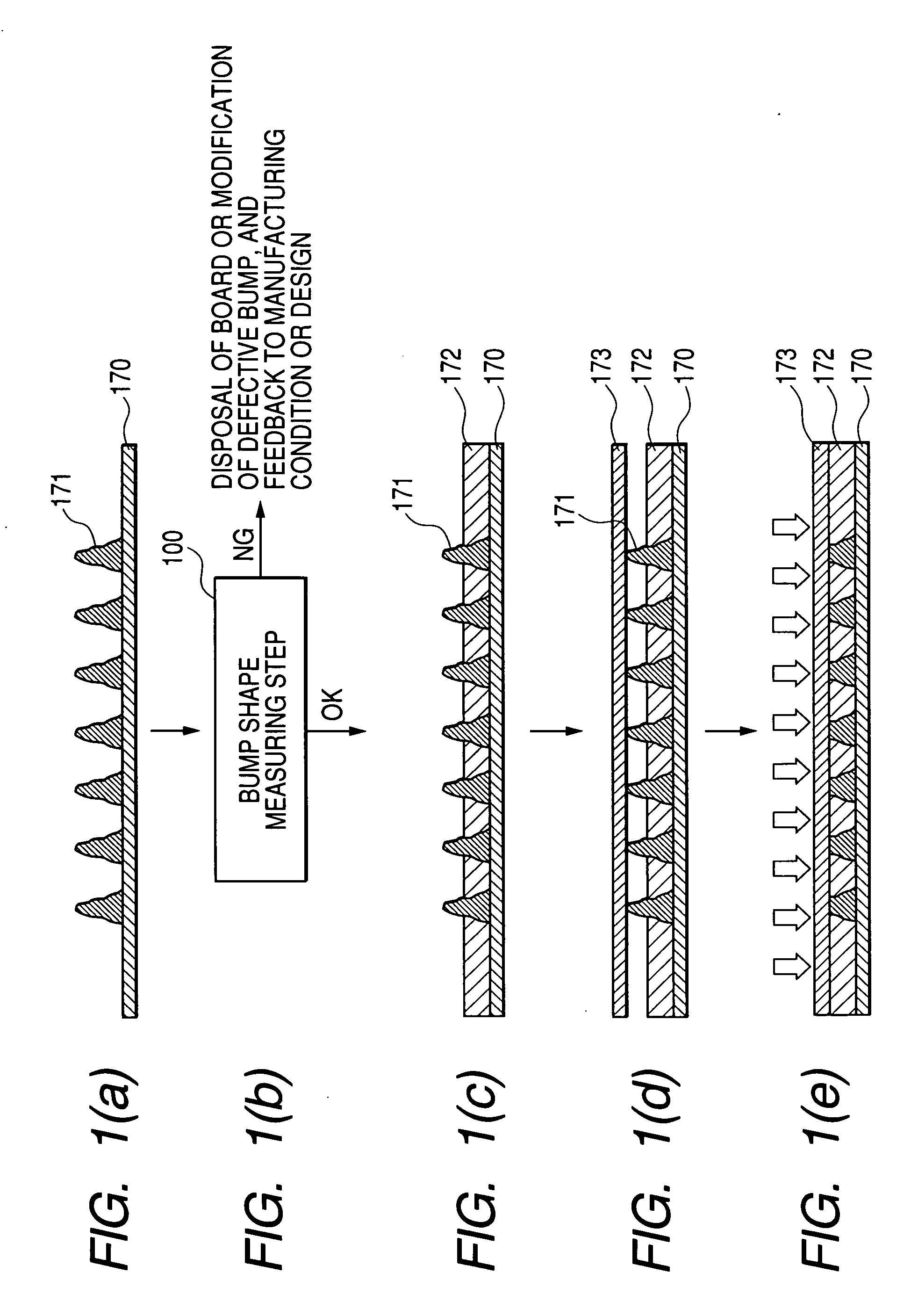 Method and apparatus for measuring shape of bumps