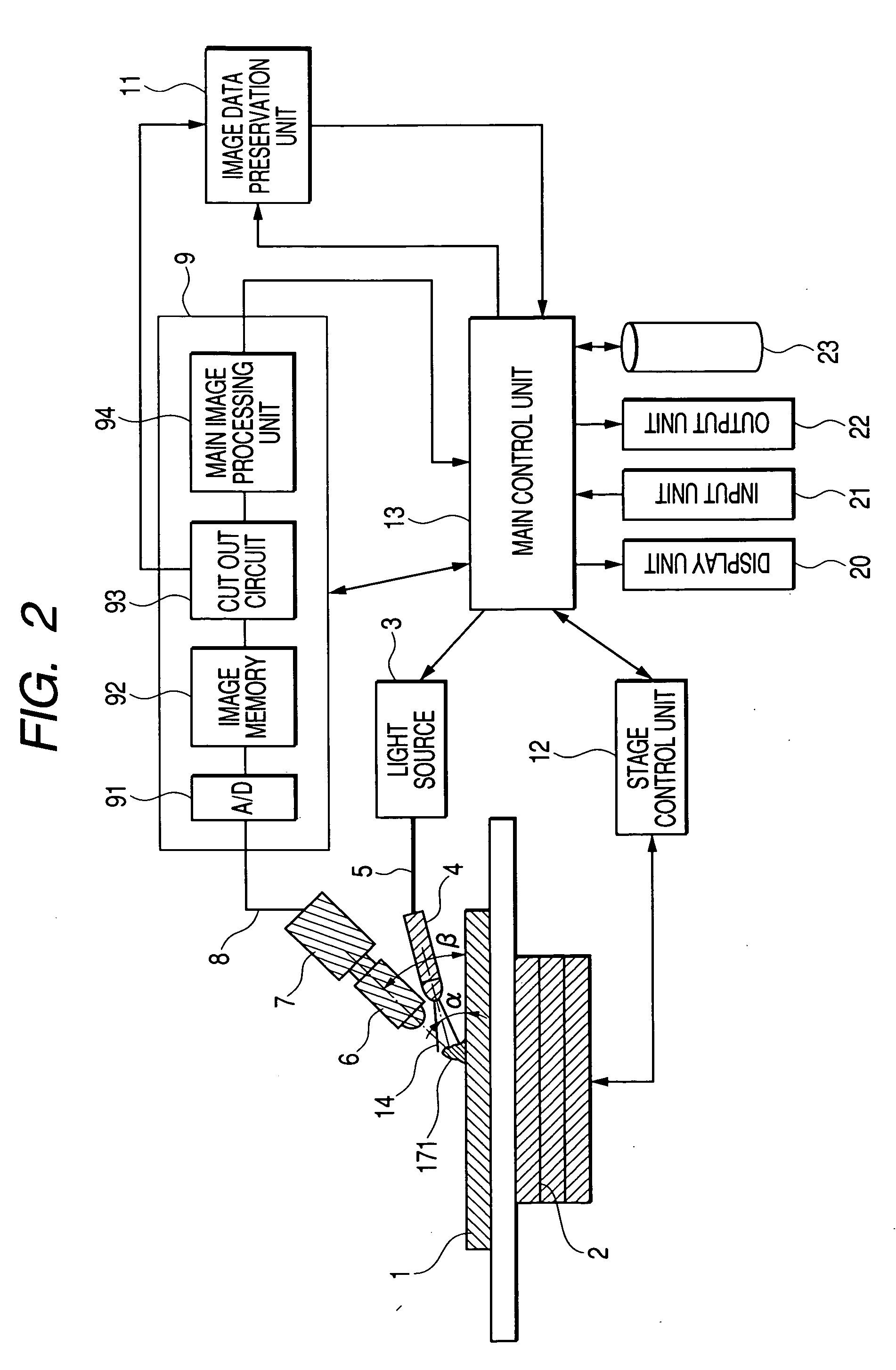 Method and apparatus for measuring shape of bumps