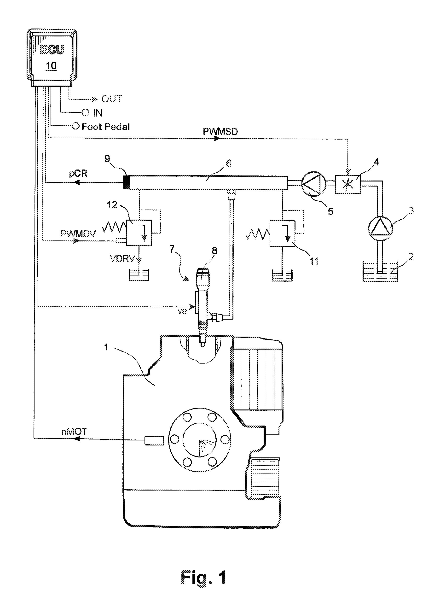 Method for the open-loop control and closed-loop control of an internal combustion engine