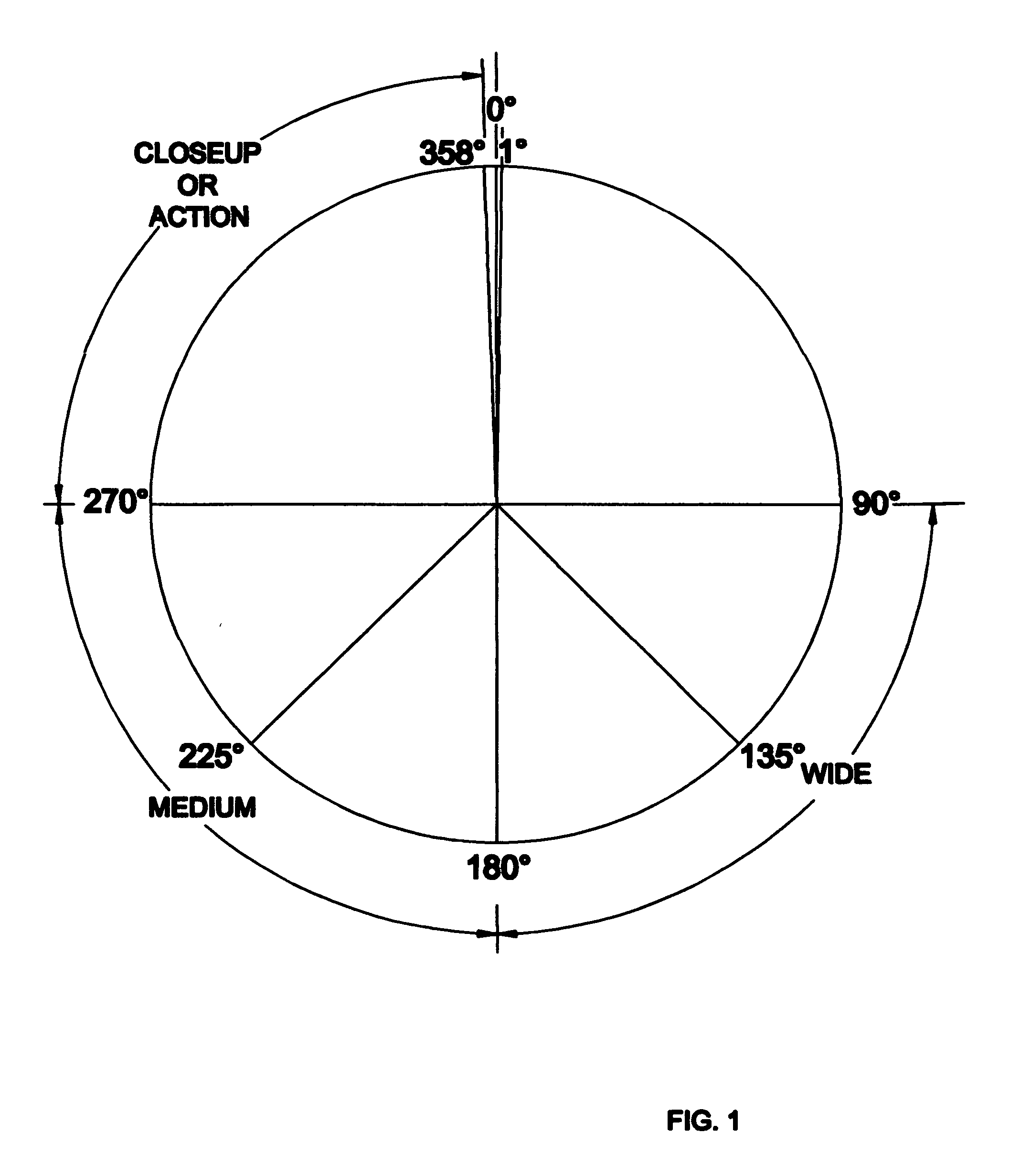 Method for selectively imparting a cinematic appearance to motion pictures photographed and exhibited at high frame rates