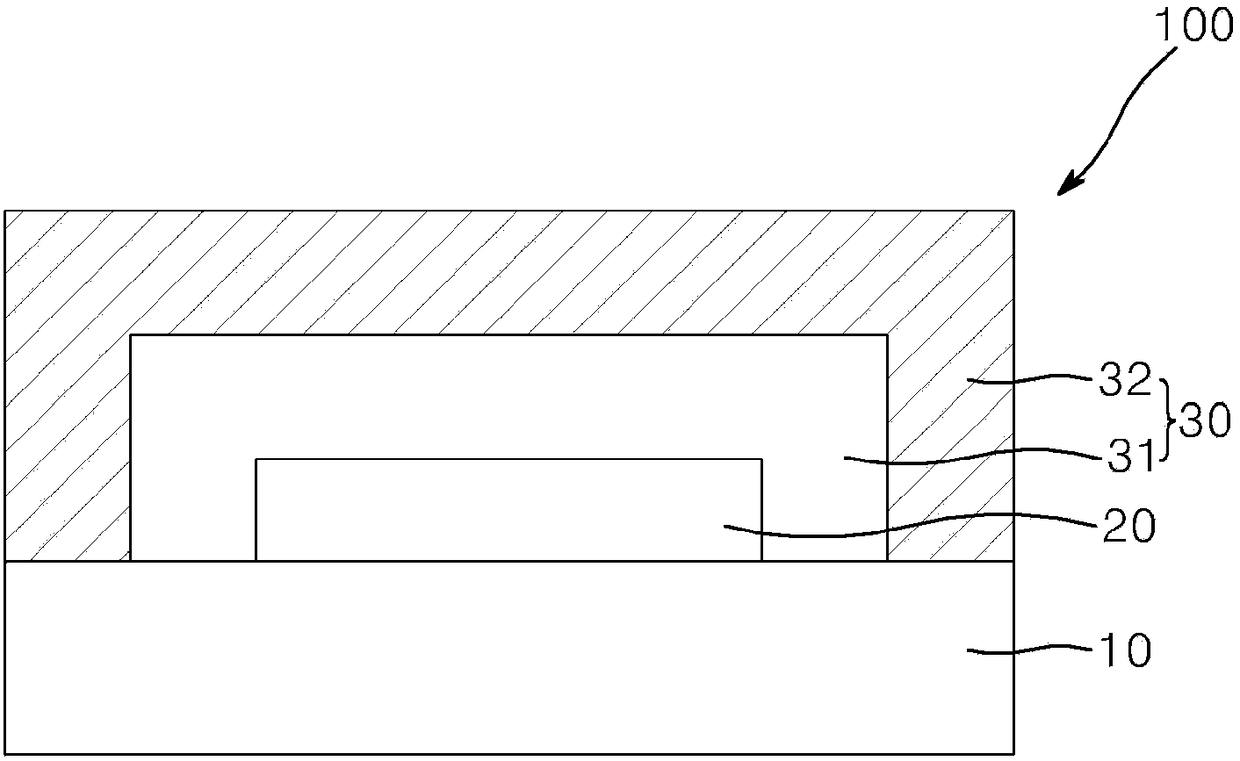 Composition for encapsulating organic light emitting element and organic light emitting element display device manufactured therefrom