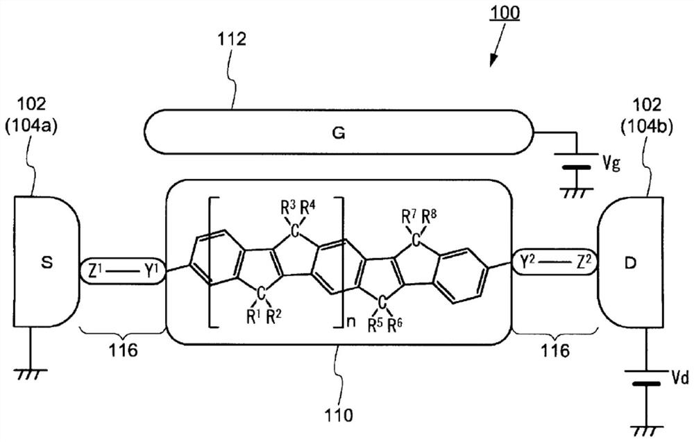 Unimolecular transistor