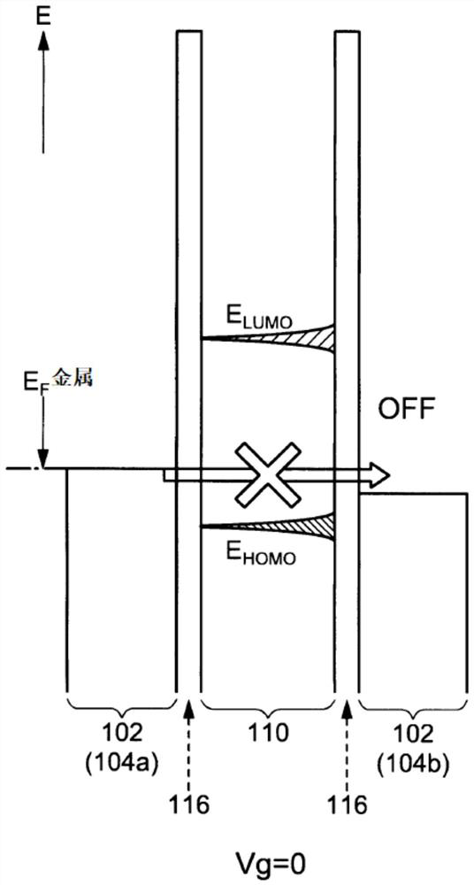 Unimolecular transistor