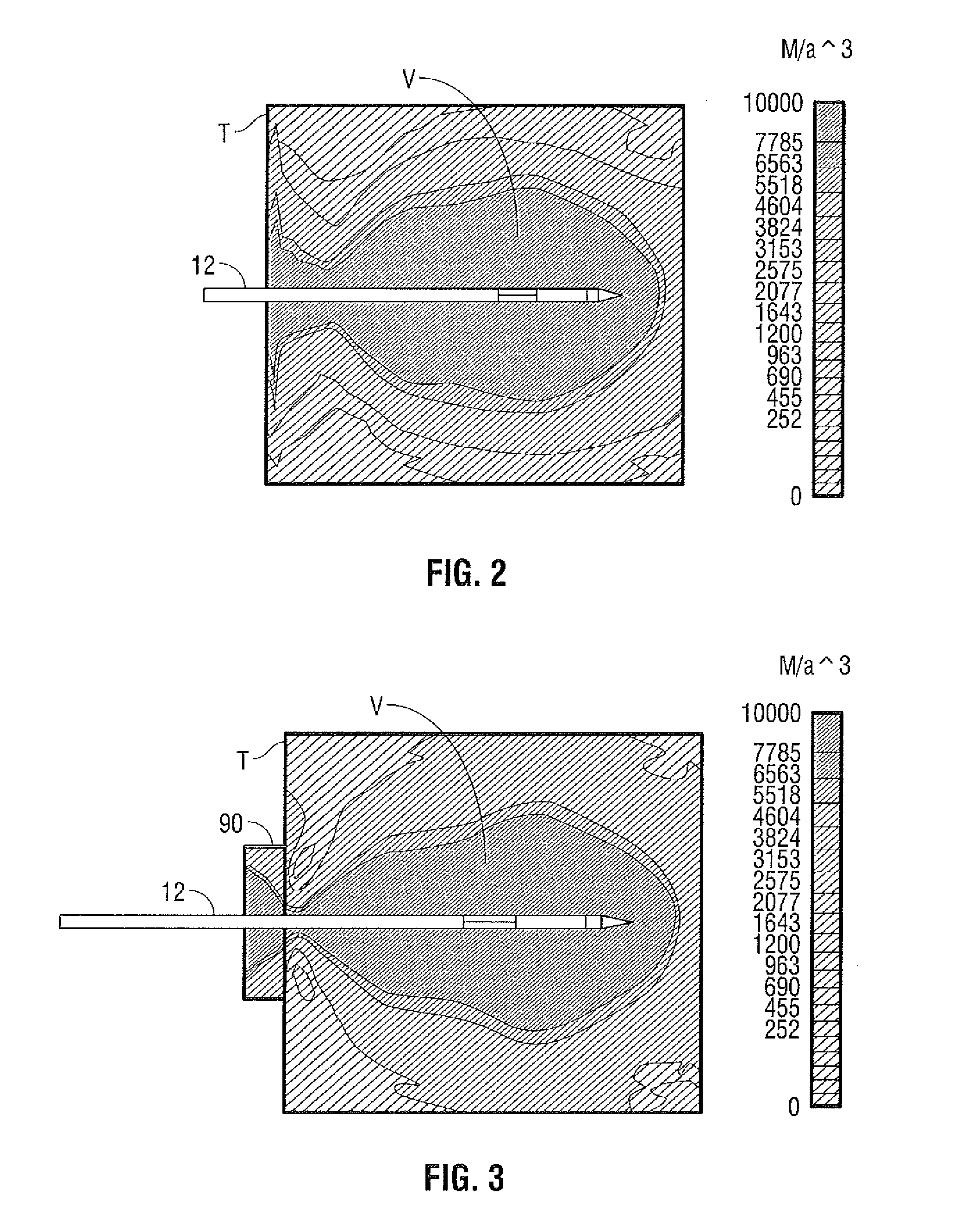 Management of Voltage Standing Wave Ratio at Skin Surface During Microwave Ablation