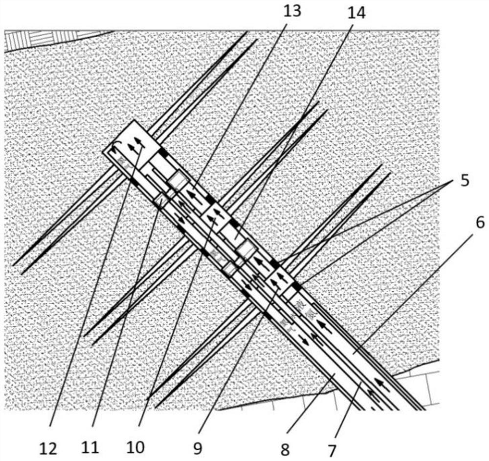 A fracturing method for sub-stage circulation of low-pressure forward injection of low-temperature fluid in upward drilling