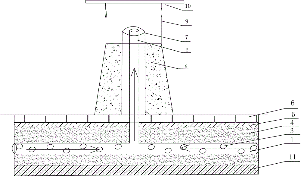 Heat insulation roof exhaust pipeline system and construction method