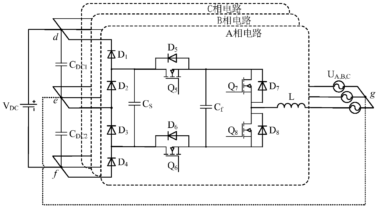 Five-level high-efficiency rectifier