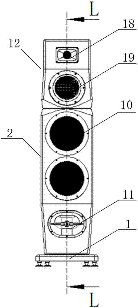 Rotation sound box