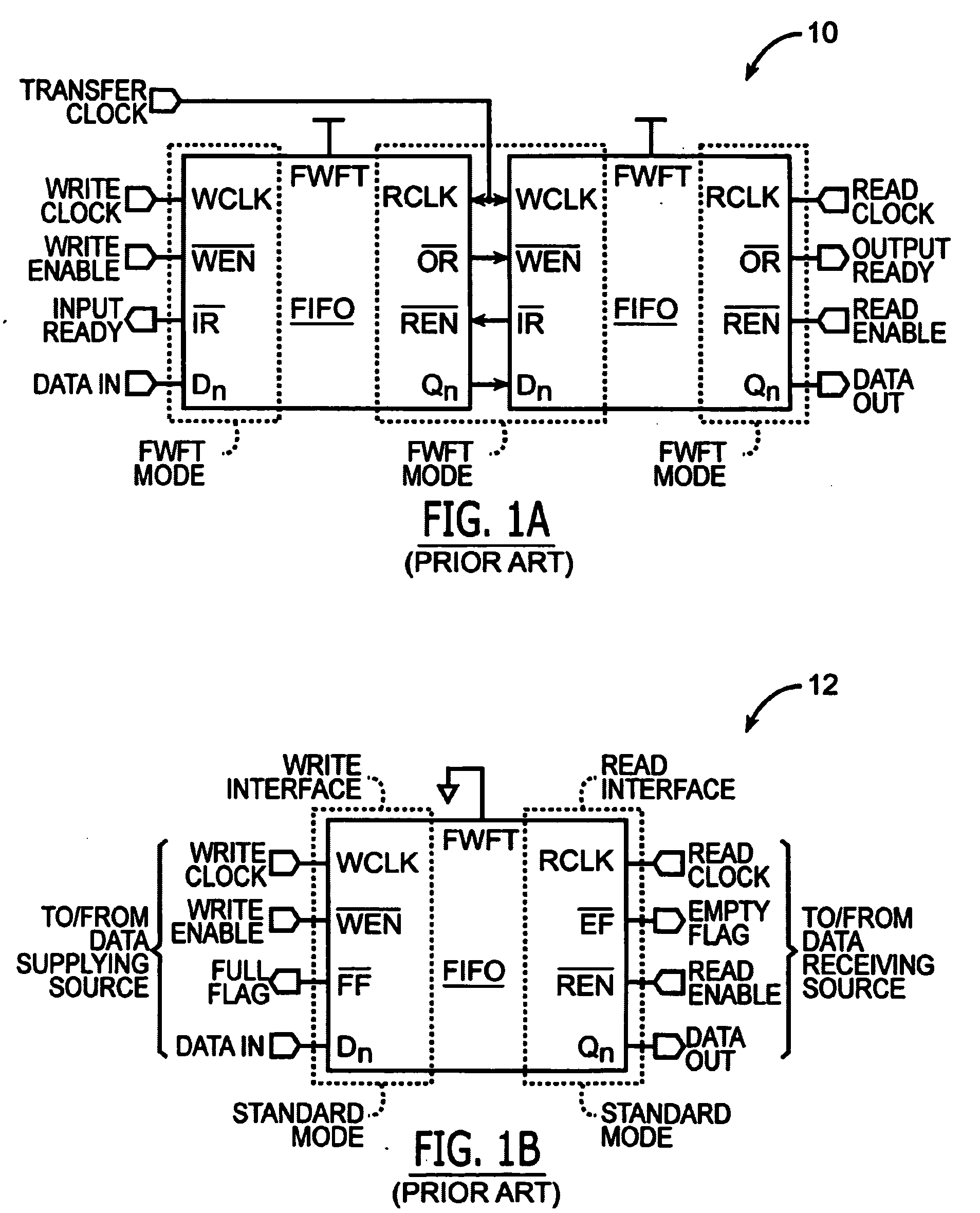 Sequential flow-control and FIFO memory devices that are depth expandable in standard mode operation