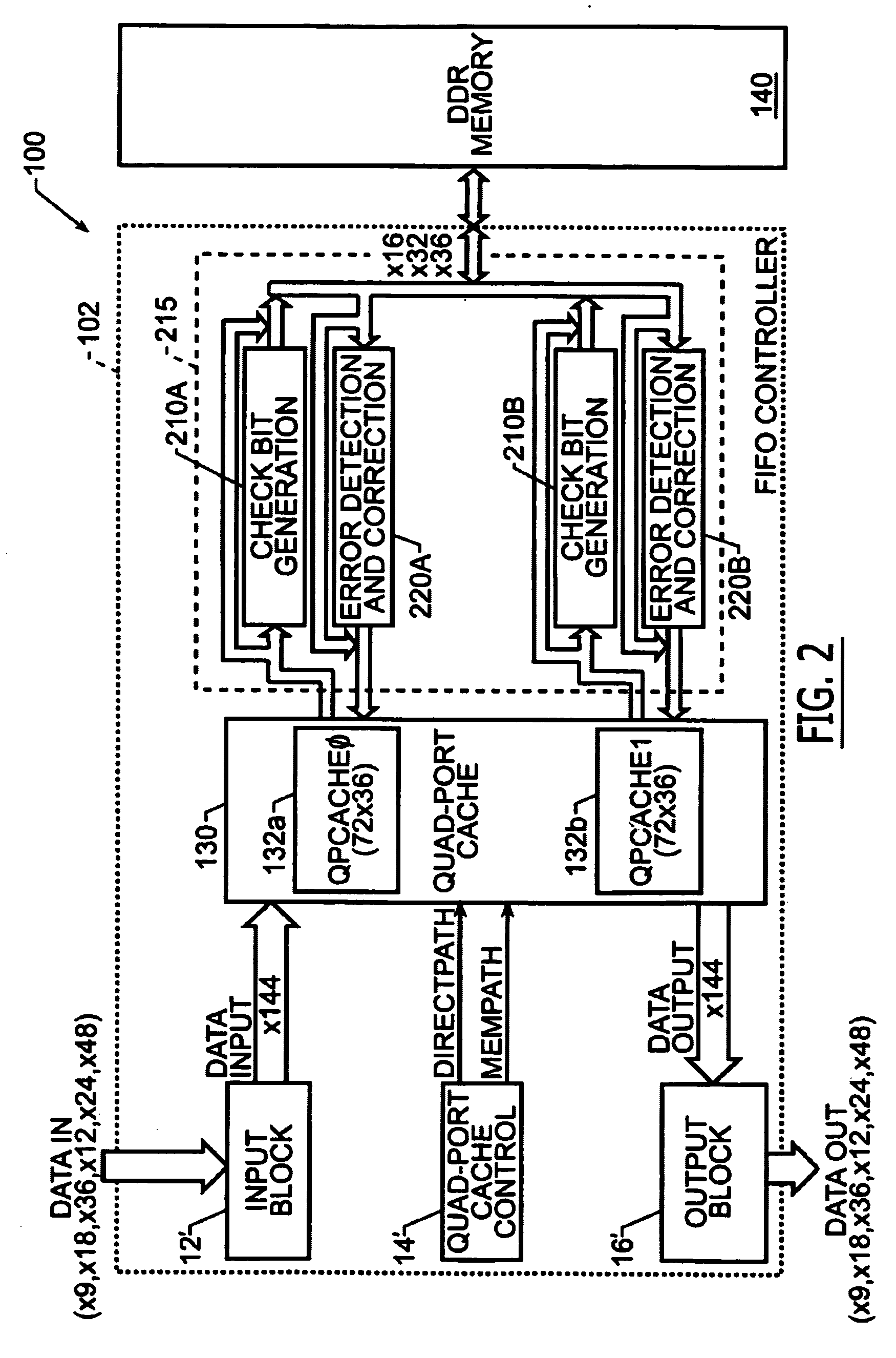 Sequential flow-control and FIFO memory devices that are depth expandable in standard mode operation
