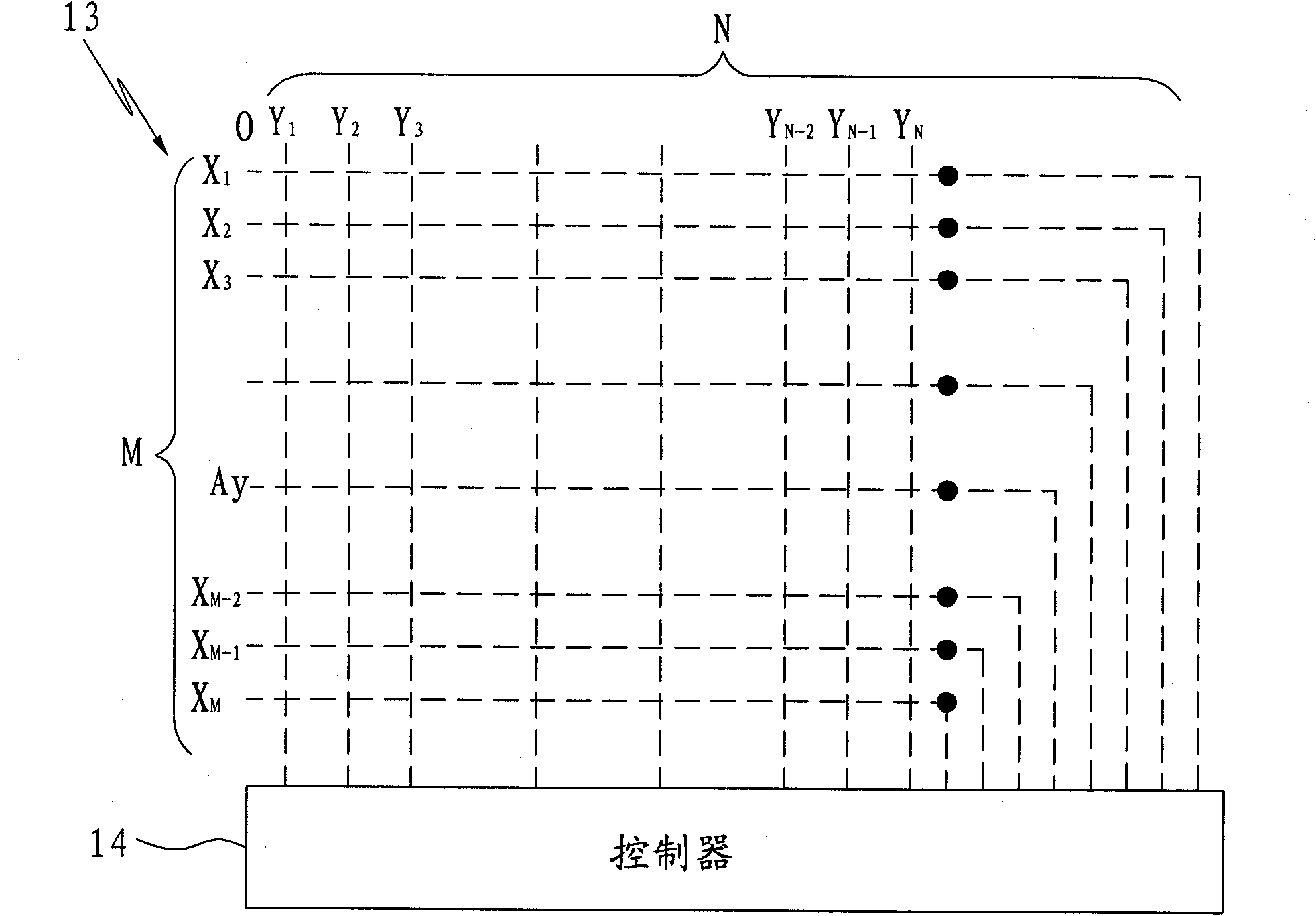 Scanning method for projected capacitive touch panels
