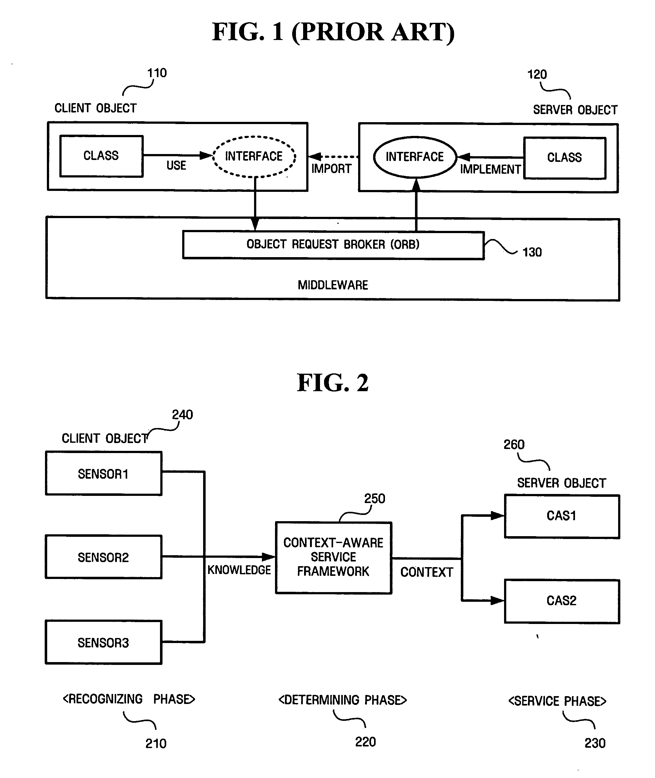Apparatus and method for providing context-aware service
