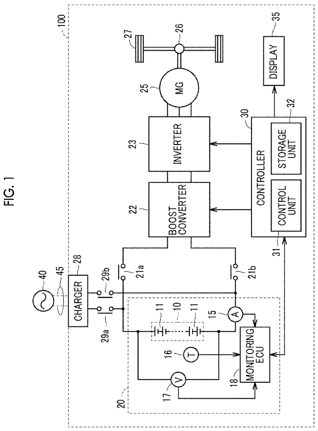 Display device and vehicle comprising the same