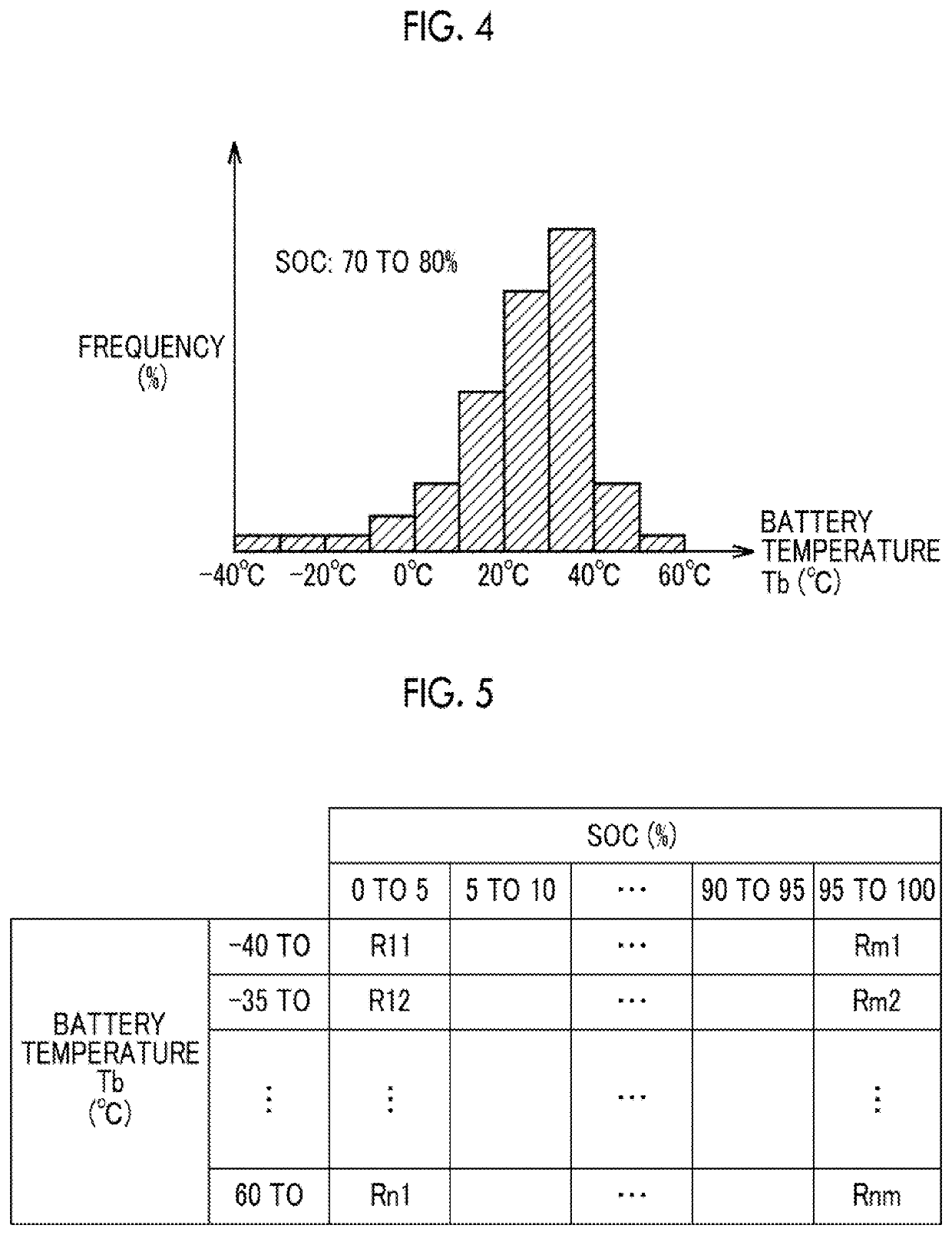 Display device and vehicle comprising the same