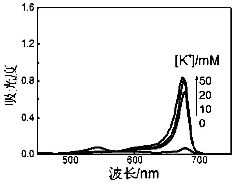 Fluorescent probe and application thereof in detection of autolysosome