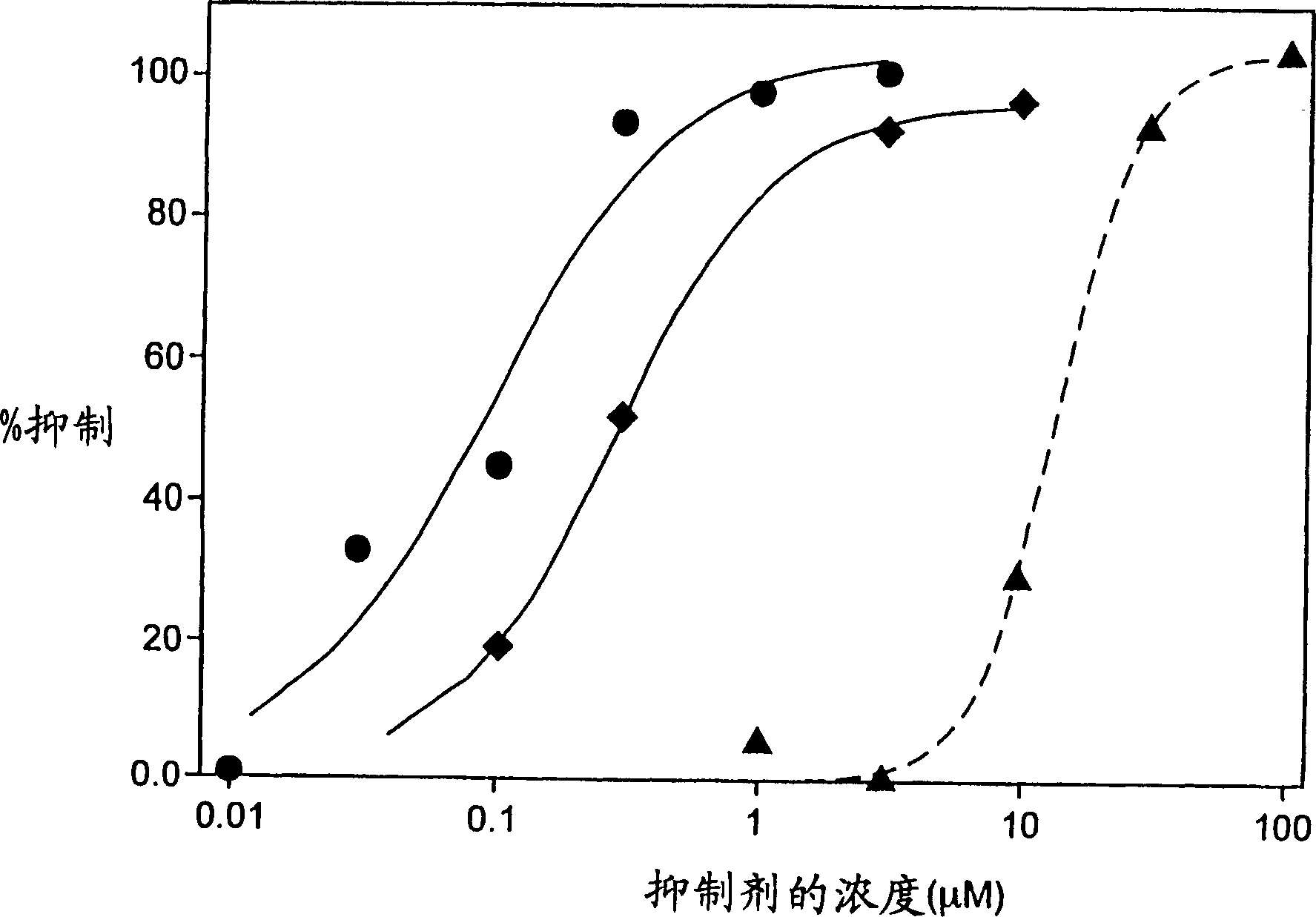 Dual inhibitors of cholestery lester and wax ester synthesis for sebaceous gland disorders